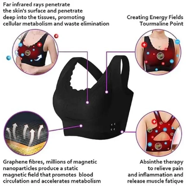 Sutiã linfático sem fio, Lymphvity Desintoxicação e Shaping, Sutiã de elevação poderoso, T-shirt Cobertura total - Image 5